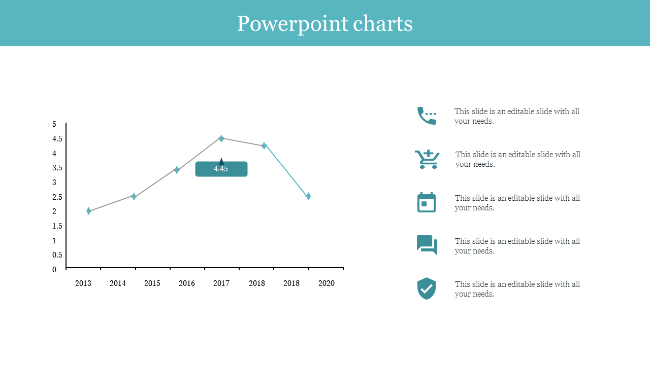 Free - Best PowerPoint Charts Presentation Template For PPT Slide